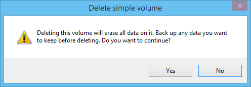 Delete Volume Warning