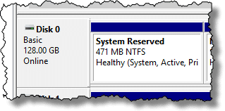 System Reserved Partition