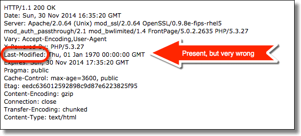 HTTP Headers