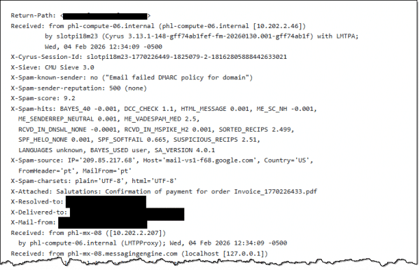 Raw email message.