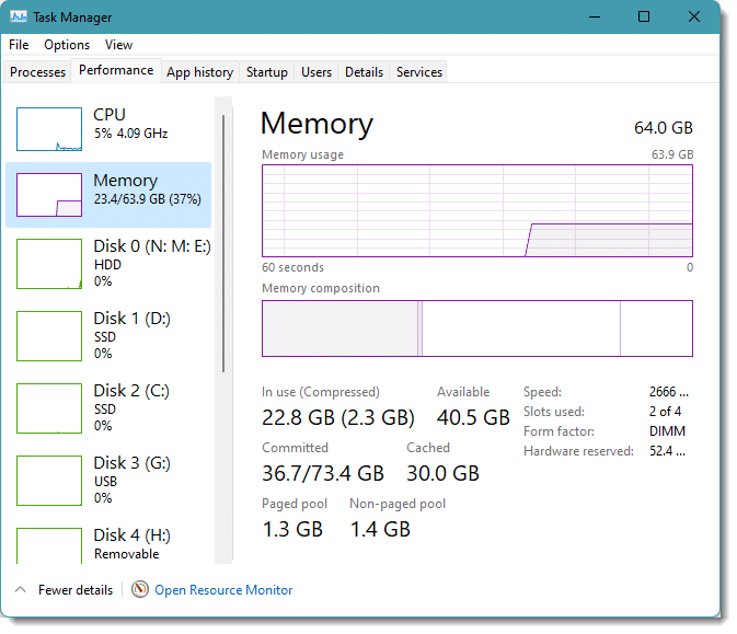 Task Manager showing RAM usage.