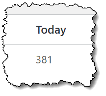 Spam count so far today.