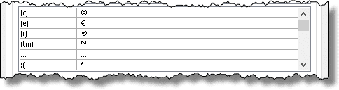 Specific auto-corrections