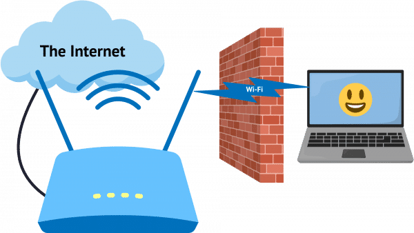 Bigger Wi-Fi Antenna