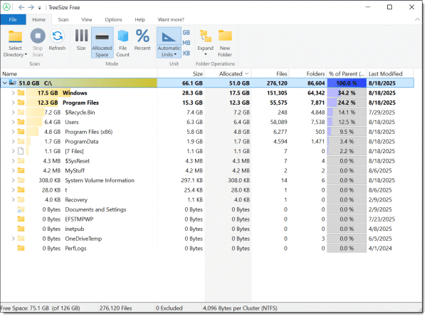 TreeSize on a typical machine.