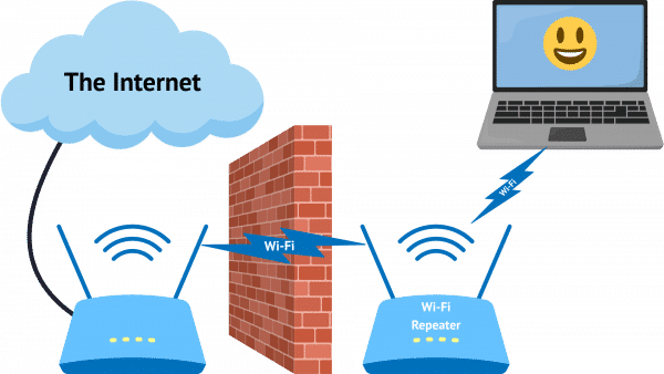 Using a Wi-Fi repeater