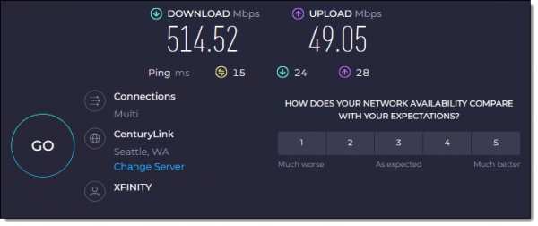Internet Speed Test results.