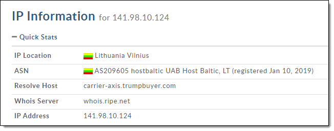 Whois information on the IP address.