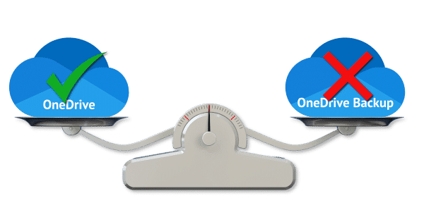 OneDrive Backup Versus Using OneDrive for Backup, Even Though OneDrive Isn