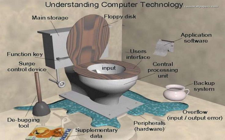 computer-as-toilet.jpg