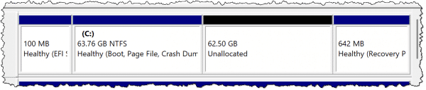 New Unallocated partition.