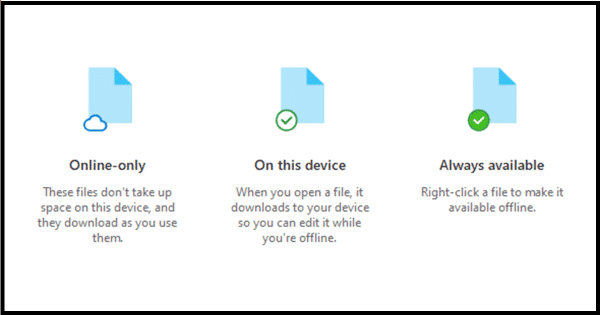 Where Are My OneDrive Files?