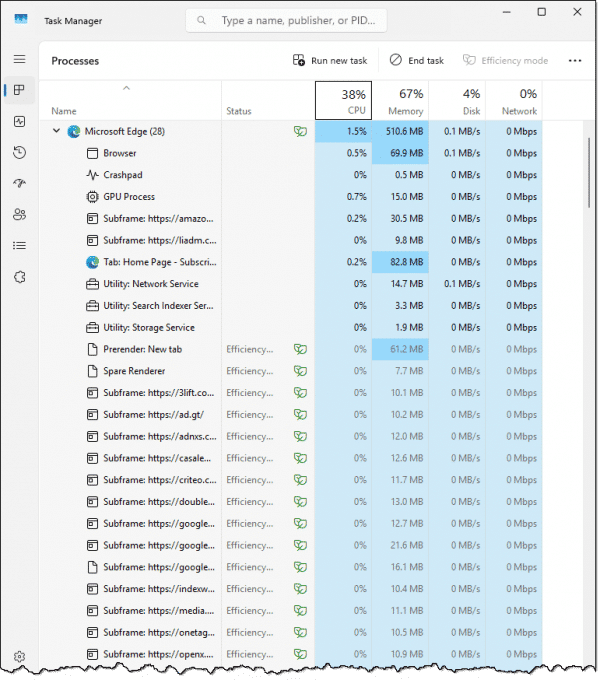 Edge processes.