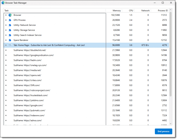 Edge's built-in task manager.
